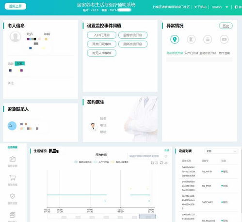 智慧守護(hù)，安心獨(dú)居——互聯(lián)網(wǎng)數(shù)據(jù)服務(wù)帶來的養(yǎng)老新體驗(yàn)