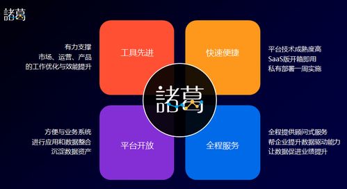 營銷之道，洞察先行 互聯(lián)網(wǎng)數(shù)據(jù)服務(wù)的戰(zhàn)略價(jià)值