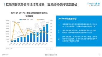 O2O與互聯(lián)網(wǎng)數(shù)據(jù)中心 199IT在互聯(lián)網(wǎng)數(shù)據(jù)服務(wù)中的角色與價(jià)值